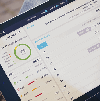 Mega Retail Logistics